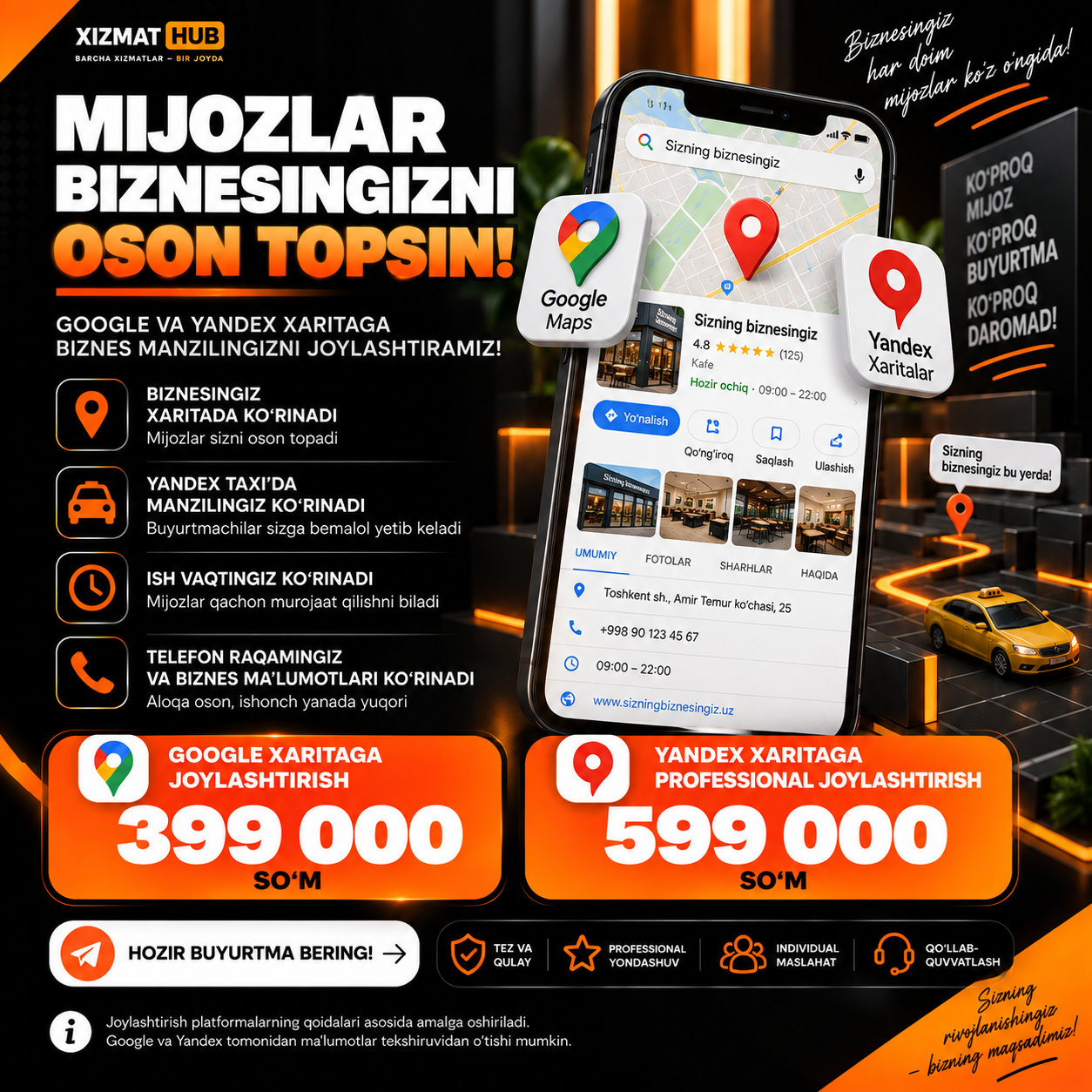 Google & Yandex xarita posti