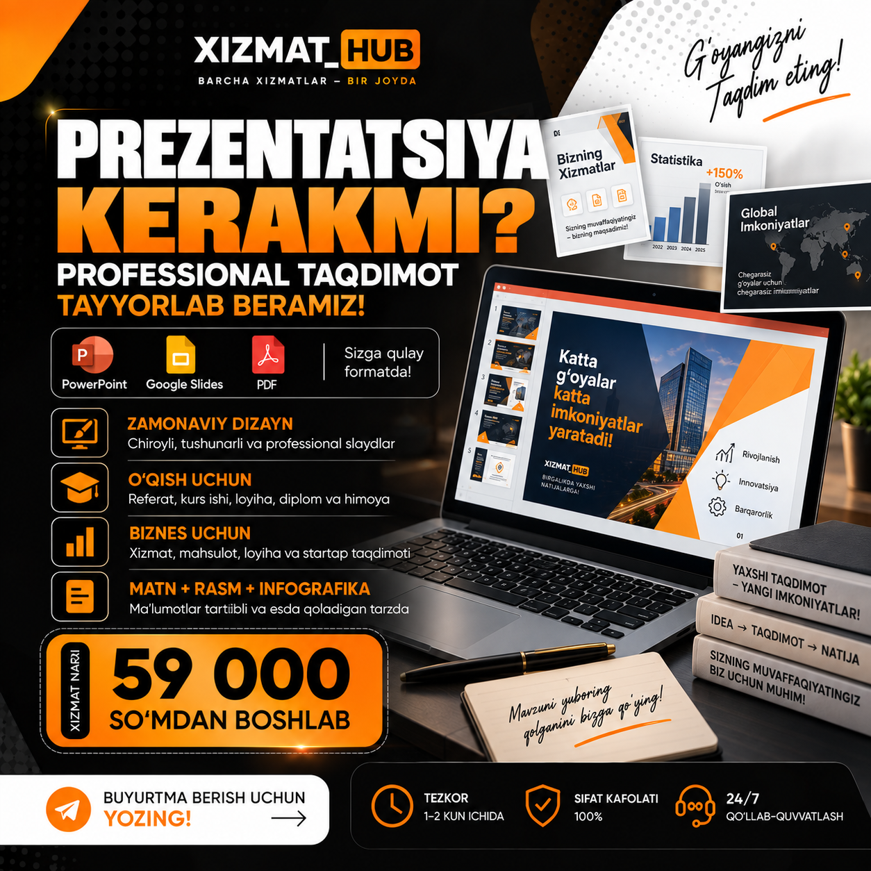 Prezentatsiya posti