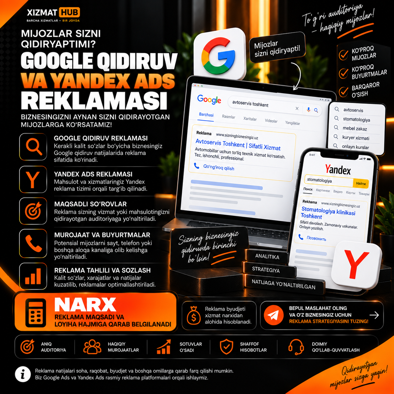 Google & Yandex Ads posti