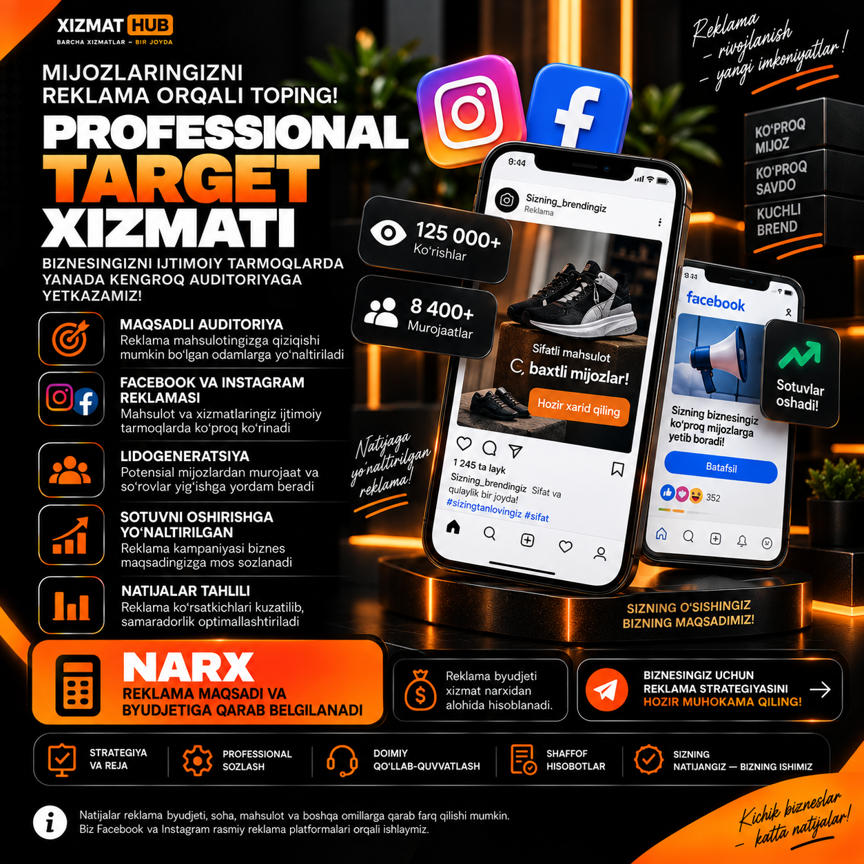 Professional Target posti