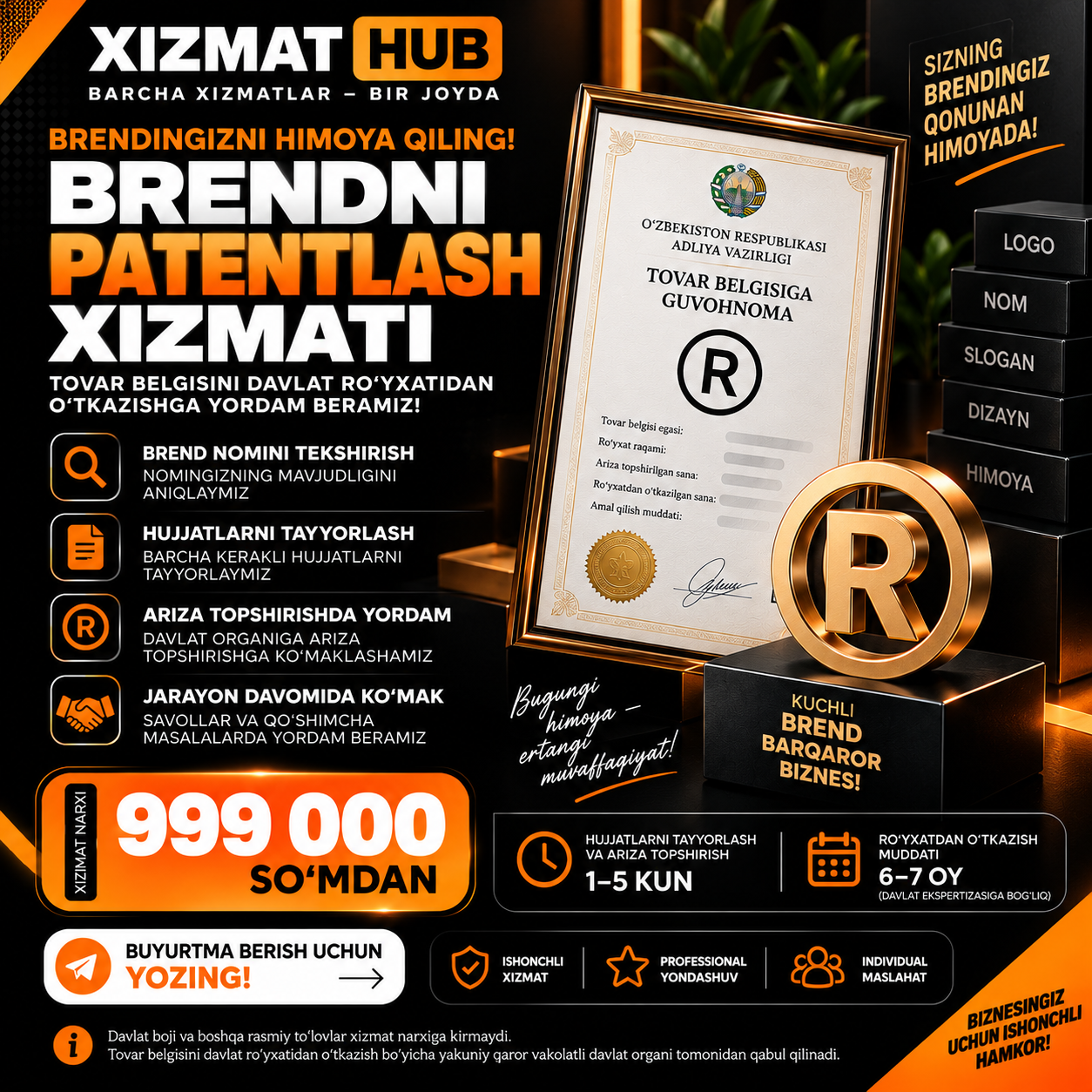 Brendni patentlash posti