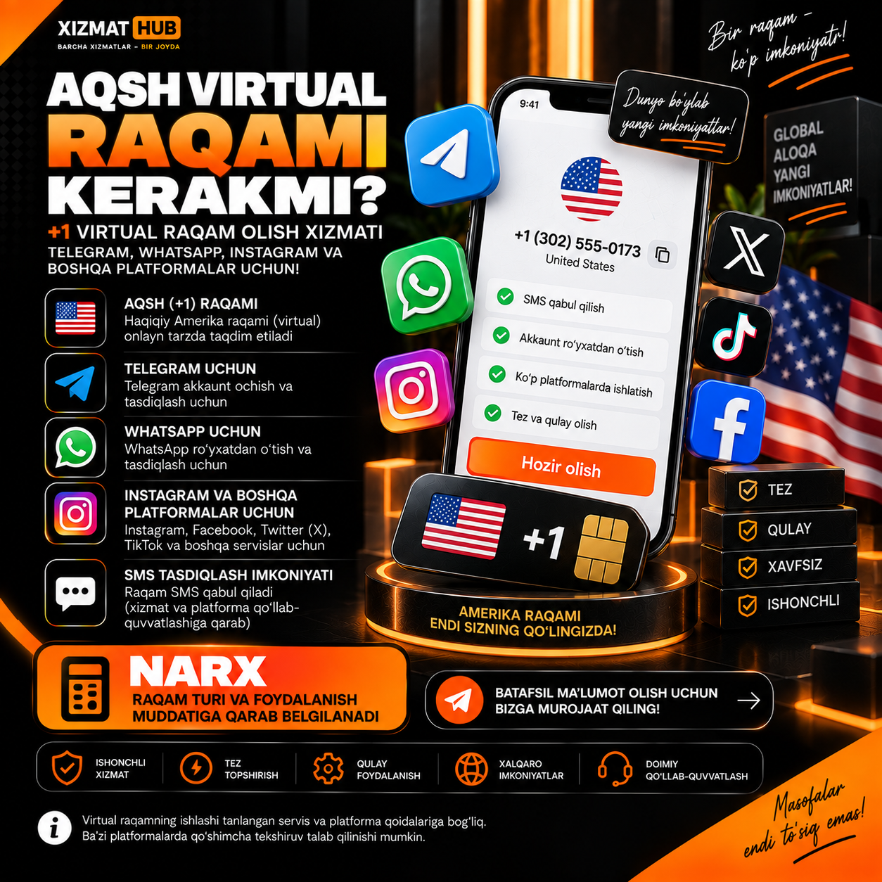AQSH virtual raqami posti