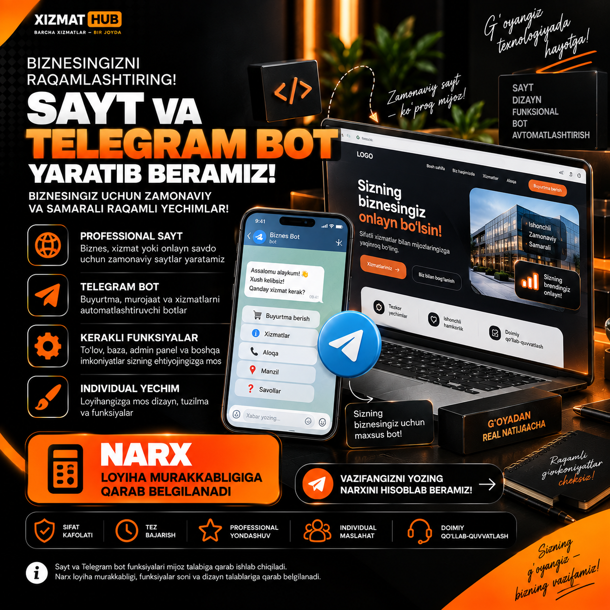 Sayt va Telegram bot posti